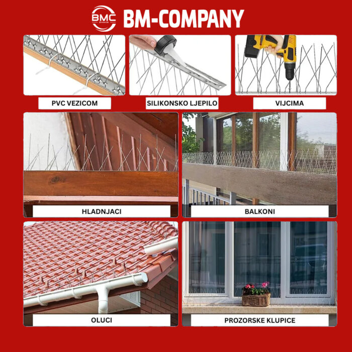 inox zaštita protiv ptica