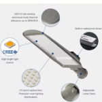 LED ULICNI REFLEKTOR 100W - Image 2