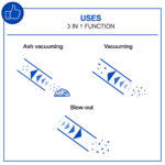 Scheppach usisivač za pepeo AVC20 - Image 3