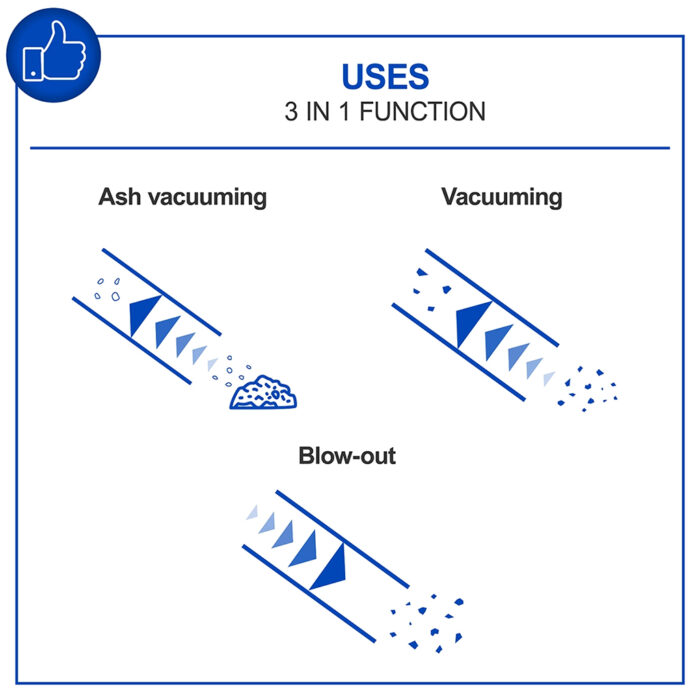 Scheppach usisivač za pepeo AVC20 - Image 3