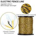 Žica za Električni Pastir 3mm x 400met - Image 3