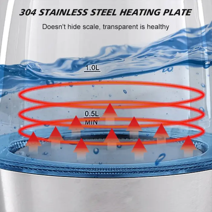 Kuhalo za Vodu RAF - Image 5