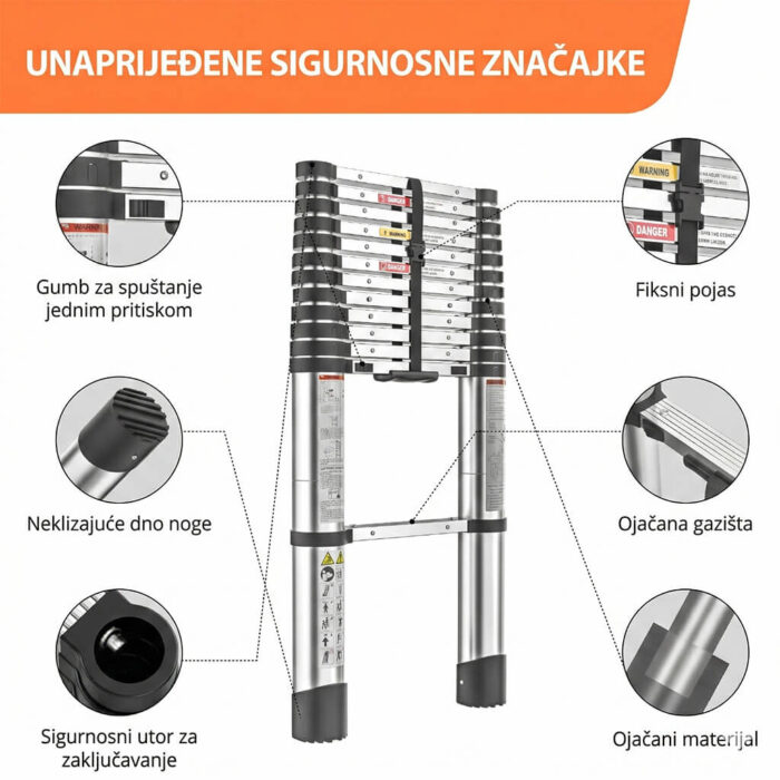 Teleskopske Inox Merdevine - Izvlačne - Image 5