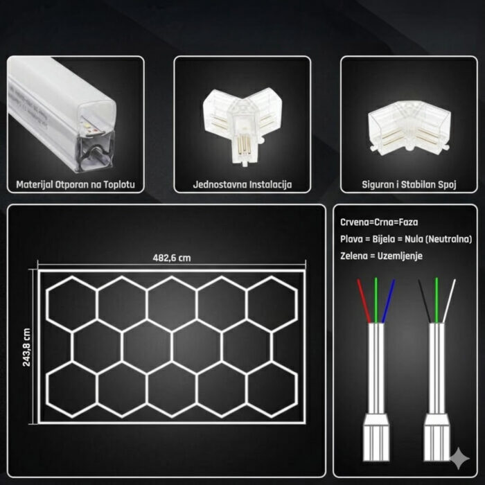 hexagonalna rasvjeta