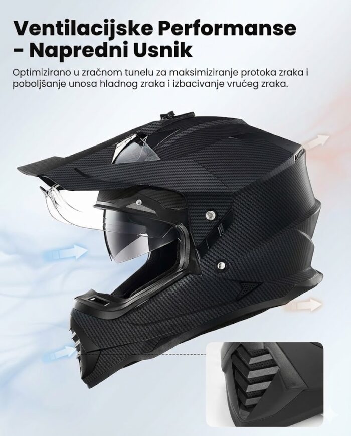 Full Face Enduro Kaciga 3u1 FGN Carbon - Image 2