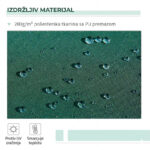 Balkonska Zidna Izvlačna Tenda - Image 7